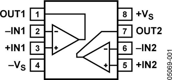 AD8397ARZ�ă�(n��i)���·�D��