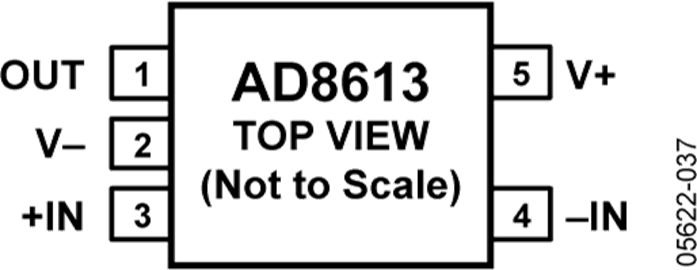 AD8613AUJZ�ă�(n��i)���·�D��