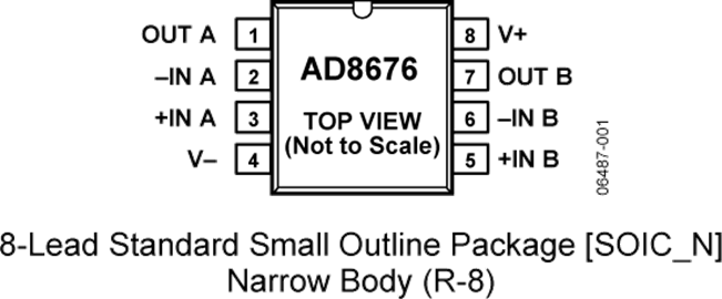 AD8676BRMZ�ă�(n��i)���·�D��