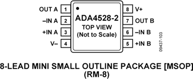 ADA4528-2ARMZ�ă�(n��i)���·�D��