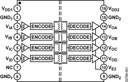 ADUM1400BRWZ�ă�(n��i)���·�D��